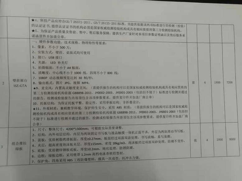 av女优
实验小学购买多媒体设备公告