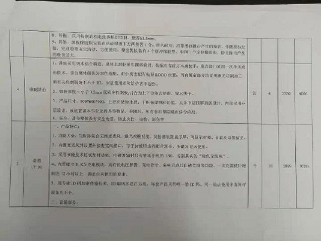 av女优
实验小学购买多媒体设备公告