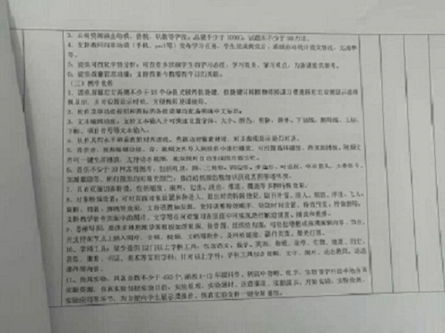 av女优
实验小学购买多媒体设备公告