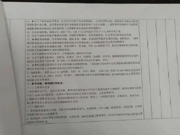av女优
实验小学购买多媒体设备公告