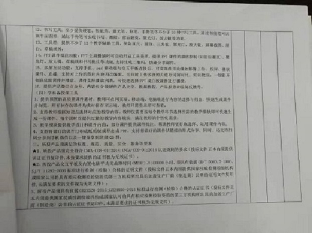 av女优
实验小学购买多媒体设备公告