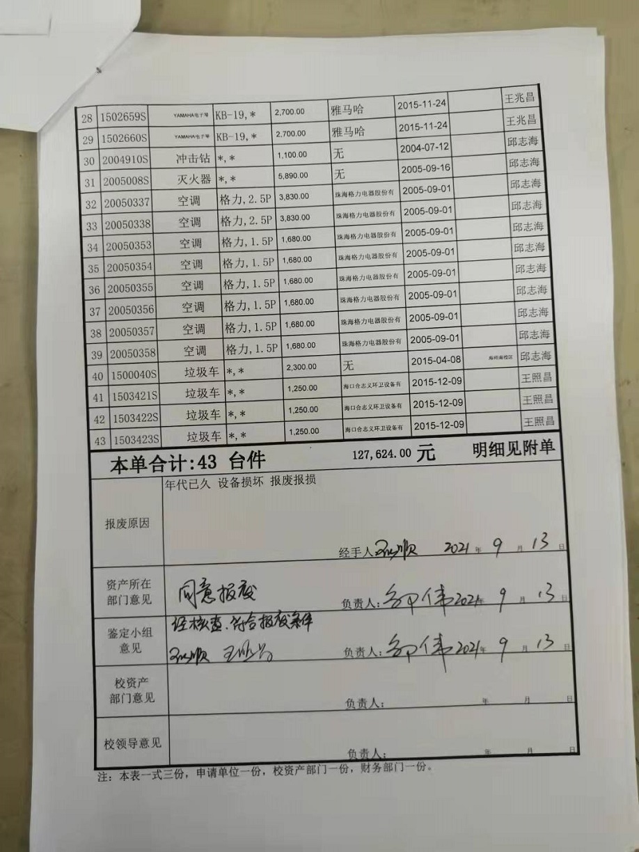 av女优
固定资产处置签批单
