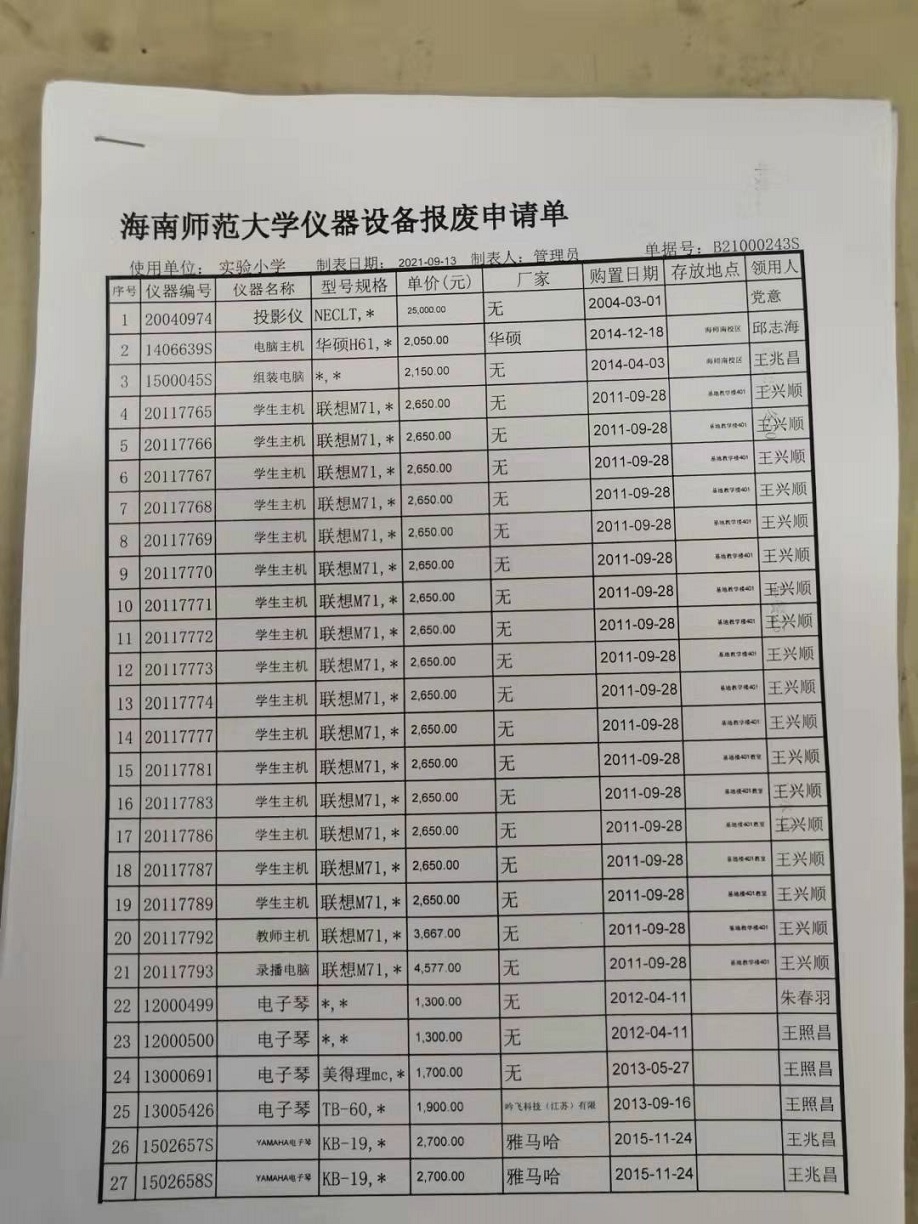 av女优
固定资产处置签批单