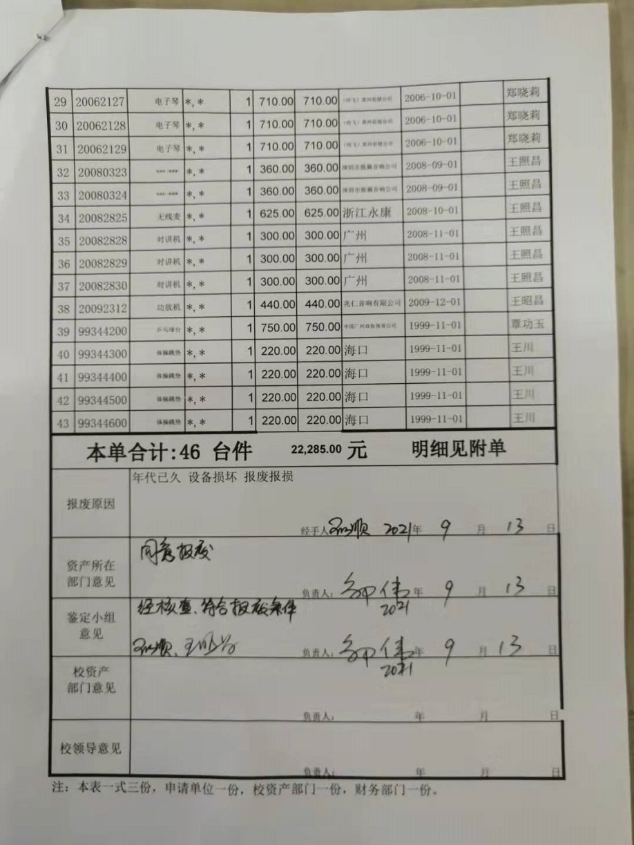 av女优
固定资产处置签批单