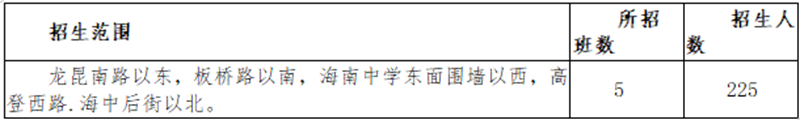 av女优
2024年秋季一年级新生招生方案
