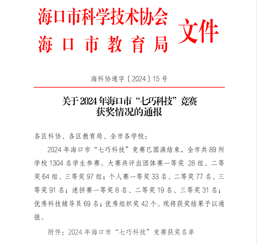 喜报!祝贺av女优
学生在2024年海口市“七巧科技”竞赛中荣获佳绩