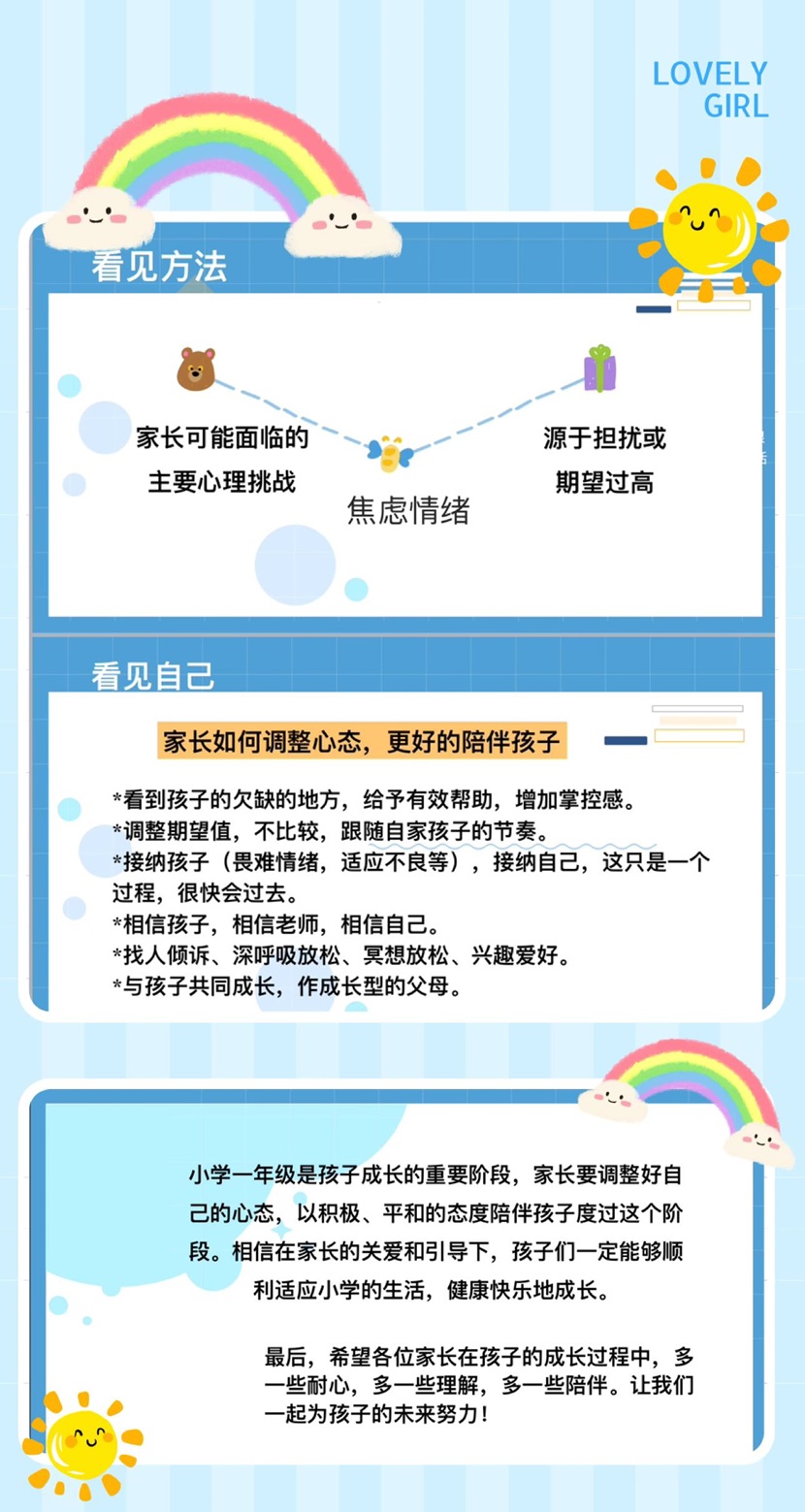 “启航新程，共筑未来”――2024年av女优
一年级新生家长培训会