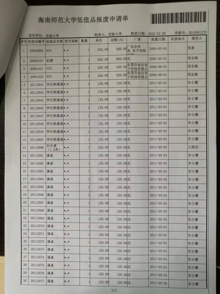 av女优
固定资产处置签批单